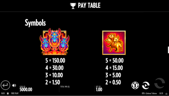 No deposit bonus codes for slot nuts casino games