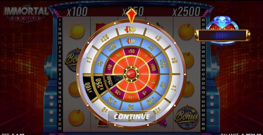 Immortal Fruits Slot Review