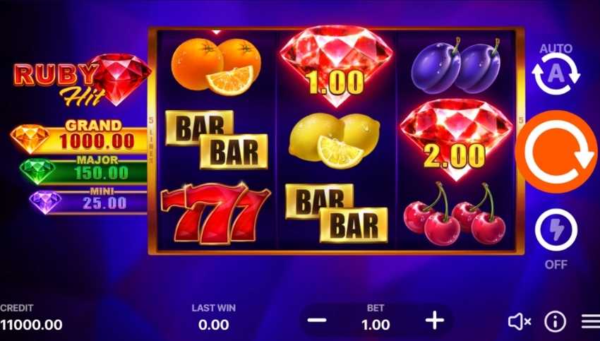 Ruby Hit: Hold and Win Slot Review