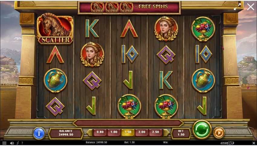Gates of Troy Slot Review