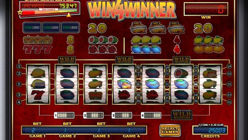 Win4Winner Slot Review